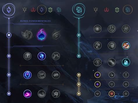 Malphite Top S9 Build Runes Et Stuff Guide LoL Breakflip