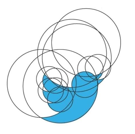 Some good geometry out there in Twitter logo : r/mathmemes