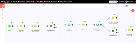 Energy Soar Energy Logserver