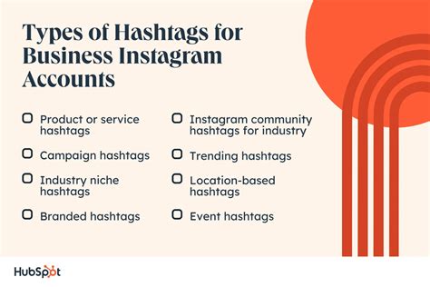 601 Most Popular Instagram Hashtags In 2024 Trends And Data Blogs