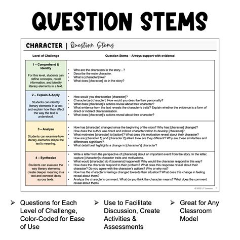 Question Stems Higher Order Thinking Reading Literature Grades 6 8 Made By Teachers