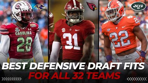 2023 Nfl Draft Prospect Fits For All 32 Teams Nfl Draft Defensive