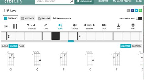 Lava Ukulele Play Along Youtube