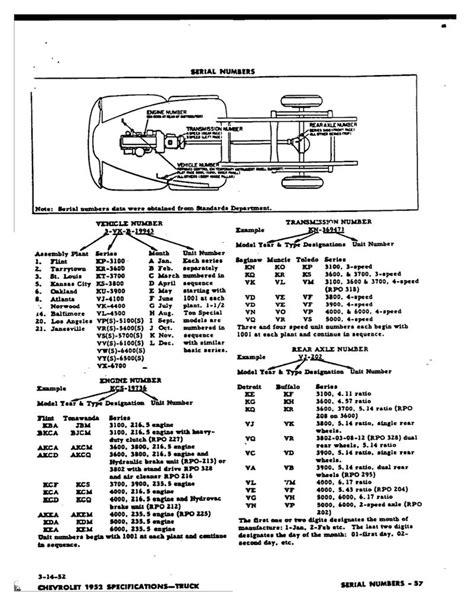 235 Chevy Engine Diagram