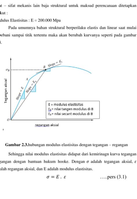 Analisa Distribusi Tegangan Regangan Dan Perpindahan Pada Bucket Hot Sex Picture