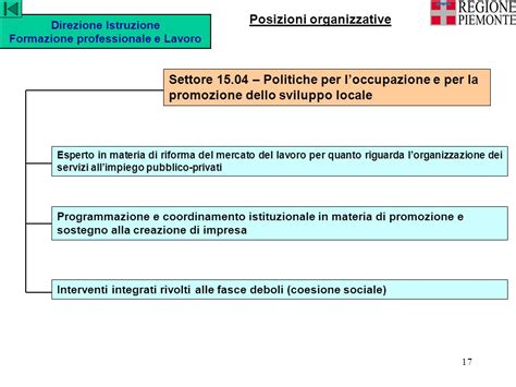 1 Direzione Istruzione Formazione Professionale E Lavoro Ppt Scaricare