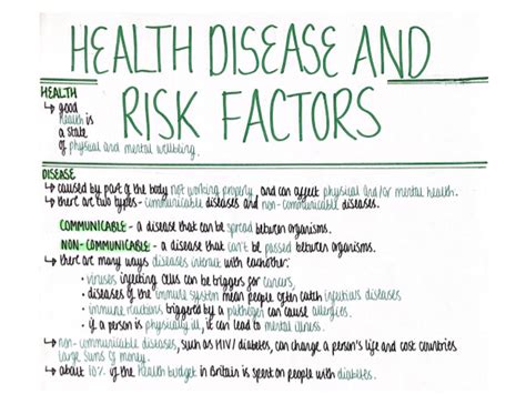 Health Disease Risk Factors Organisation Revision Poster [aqa Gcse