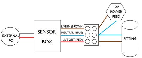 lumena lrpc light control switch installation guide