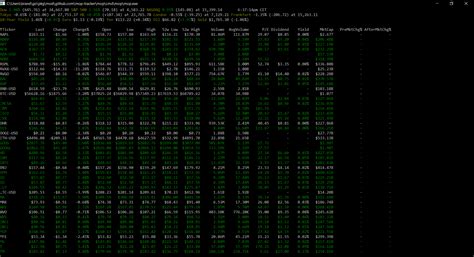 Mop: Stock Market Tracker For Hackers with Golang