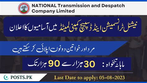 National Transmission Despatch Company Limited Jobs