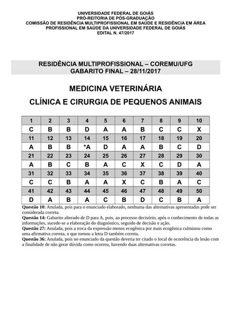 PDF MEDICINA VETERINÁRIA CLÍNICA E CIRURGIA DE PEQUENOS ANIMAIS