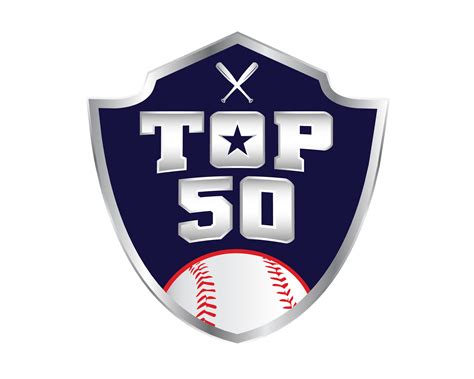 Top Showcases - Home | Facebook