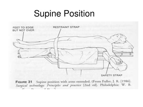 Ppt Positioning The Periop Patient Powerpoint Presentation Free