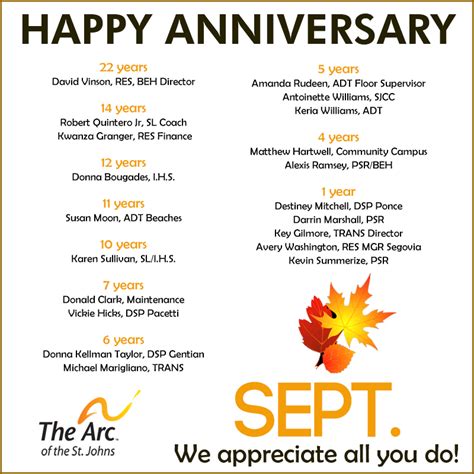 The Arc of the St Johns | September Anniversaries