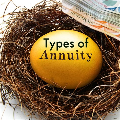 Annuity Review Should You Buy Annuities Moneylinesg