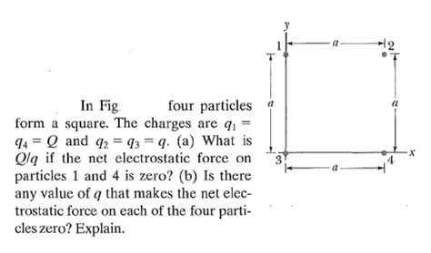 In Fig Four Particles Form A Square The Charges Are