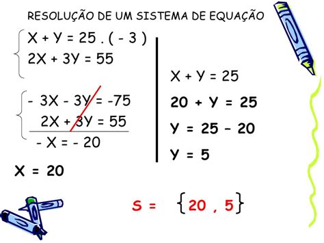 Sistema De Equações De 1° Grau Blog Do Prof H