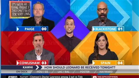 Around The Horn Today 01 03 2019 How Should Leonard Be Received