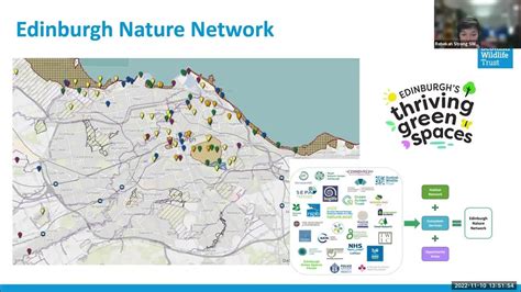 Barriers To Mainstreaming Urban Nature Based Solutions Youtube