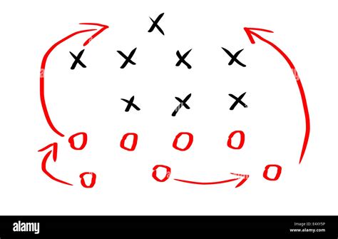 soccer game strategy on a board Stock Photo - Alamy