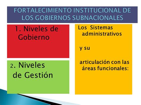 Pautas Para Los Primeros D As De Gobierno Y Gesti N Municipal