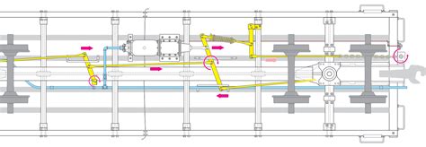 Railroad Freight Car Diagrams