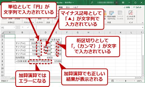 Excel構造化テク：単位などの文字列混入で泥沼化しているセルを数値のみにする：tech Tips ＠it