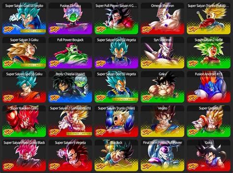 Dragon Ball Legends Tier List Best Characters Wiki July