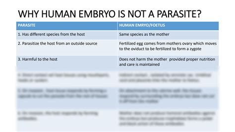 Solution Introduction To Parasitology Studypool