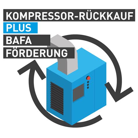 Bafa Förderprogramm Für Mehr Energieeffizienz