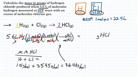 Ideal Gas Stoichiometry At Stp Practice Youtube