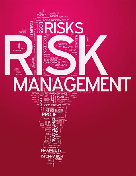 Word Cloud Risk Management Stock Illustration Illustration Of Poster