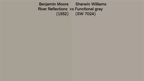 Benjamin Moore River Reflections 1552 Vs Sherwin Williams Functional