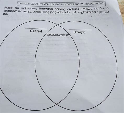 Enn Pumili Ng Dalawang Teoryang Napag Aralan Gumawa Ng Diagram Na