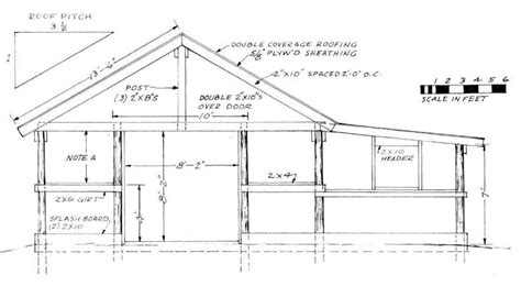 Pole Buildings - Small Barn | Construction 53