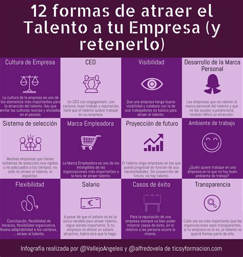 Formas De Atraer El Talento A Tu Empresa Y Retenerlo Infografia