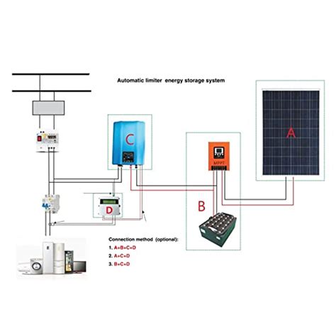 Zlocyivhe 1200w Battery Discharge Grid Tie Inverter With Limiter Lcd Display Solar Panel Grid