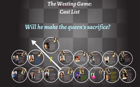 The Westing Game Movie Cast