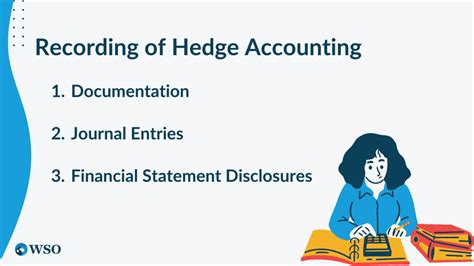 Hedge Accounting Overview Ifrs 9 Practical Example Wall Street Oasis