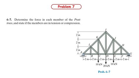 Determine The Force In Each Member Of The Pratt Truss And State If