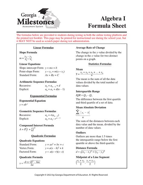 Algebra I Formula Sheet Download Printable PDF | Templateroller