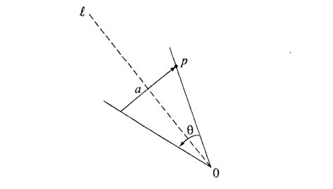 1 13平面的等距同构isometries of the plane 知乎