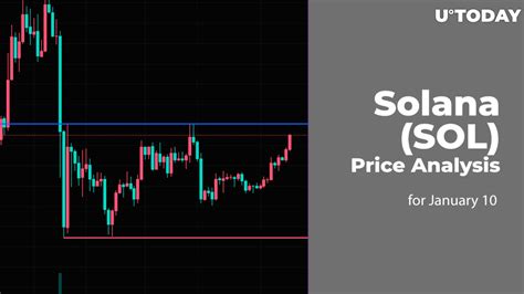 Solana Sol Price Analysis For January 10