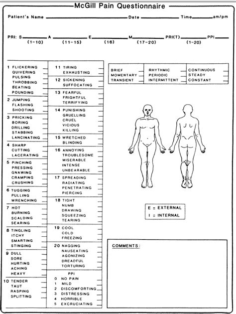 Headache Questionnaire Template