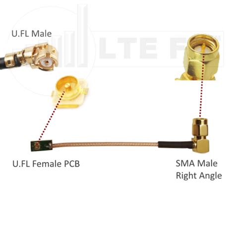 U FL Female PCB To SMA Male Right Angle Adapter Pigtail The Wireless