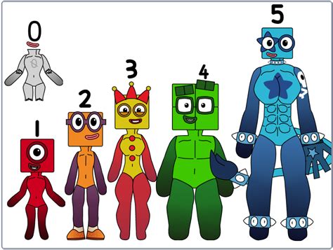 Numberblocks High Five Anthro Scratch By Jazzzeh51 On Deviantart