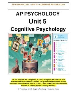 AP Psychology Unit 5 Cognitive Psychology Notes Packet TPT