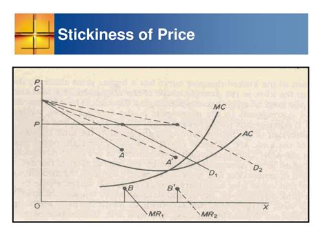 Ppt Oligopoly Powerpoint Presentation Free Download Id 7072422