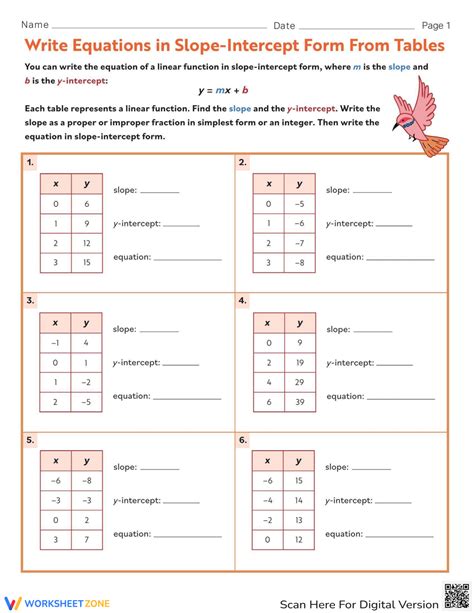 Write Equations In Slope-Intercept Form From Tables Worksheet ...