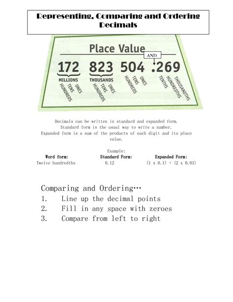 stem and leaf plot graph : Biological Science Picture Directory – Pulpbits.net